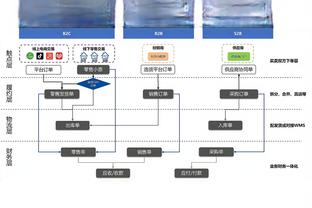 雷竞技足球网址截图2